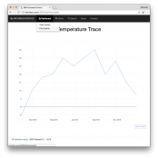 bbr-dashboard-plot-events